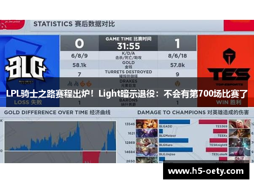 LPL骑士之路赛程出炉！Light暗示退役：不会有第700场比赛了